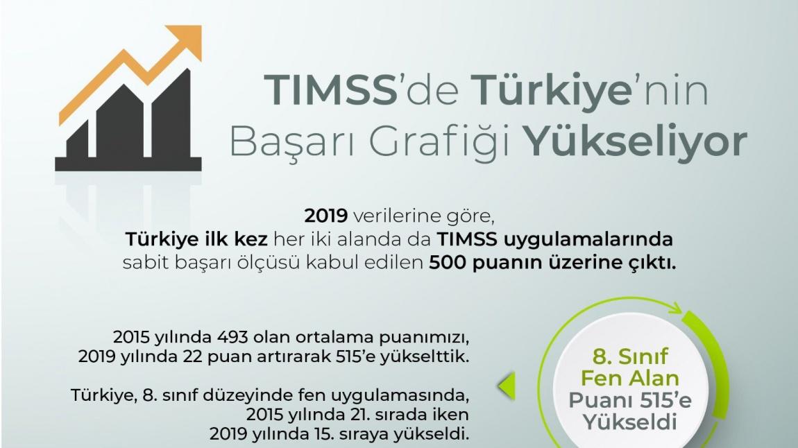 BAKAN SELÇUK, TIMSS 2019 TÜRKİYE RAPORU'NU AÇIKLADI...